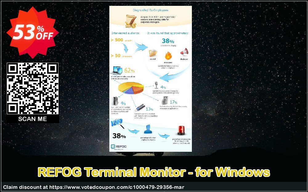 REFOG Terminal Monitor - for WINDOWS