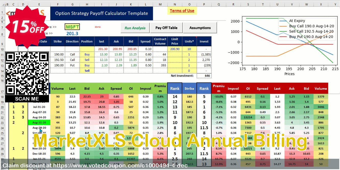 MarketXLS Cloud Annual Billing Coupon Code May 2024, 15% OFF - VotedCoupon