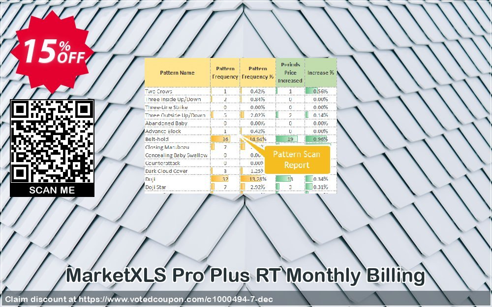 MarketXLS Pro Plus RT Monthly Billing Coupon Code May 2024, 15% OFF - VotedCoupon