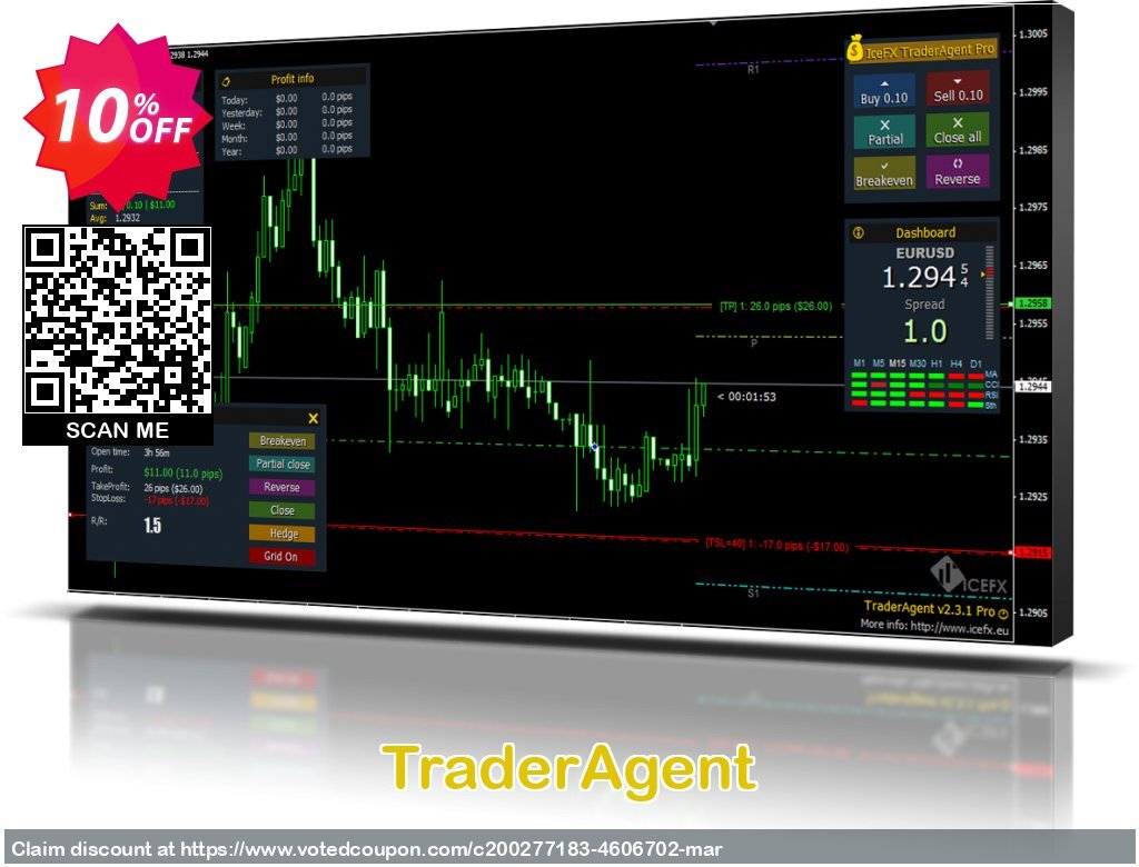 TraderAgent Coupon Code Apr 2024, 10% OFF - VotedCoupon