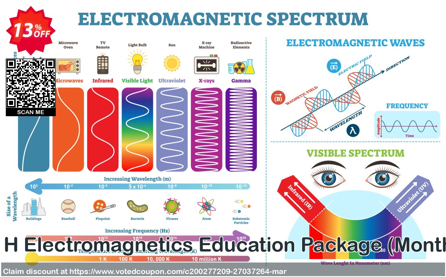 E x H Electromagnetics Education Package, Monthly  Coupon, discount E x H Electromagnetics Education Package - Billed Monthly Super discounts code 2024. Promotion: Super discounts code of E x H Electromagnetics Education Package - Billed Monthly 2024