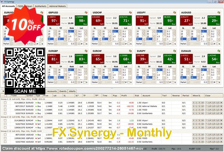 FX Synergy - Monthly Coupon, discount FX Synergy - Monthly Awesome promo code 2023. Promotion: Awesome promo code of FX Synergy - Monthly 2023