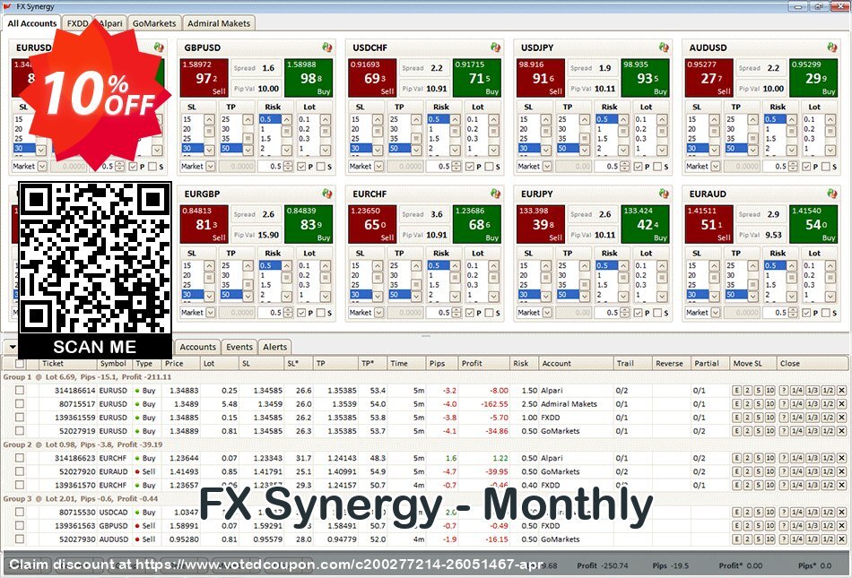 FX Synergy - Monthly Coupon, discount FX Synergy - Monthly Awesome promo code 2024. Promotion: Awesome promo code of FX Synergy - Monthly 2024