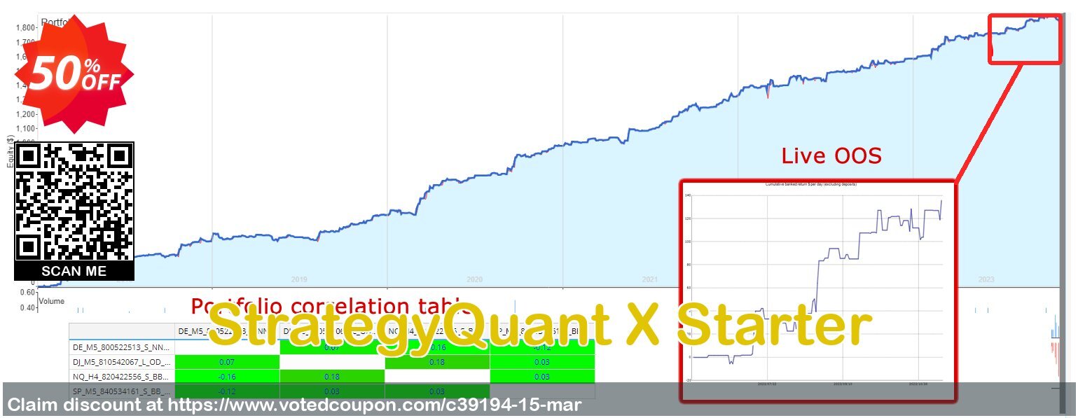 StrategyQuant X Starter Coupon, discount 40% OFF StrategyQuant Starter, verified. Promotion: Amazing promotions code of StrategyQuant Starter, tested & approved